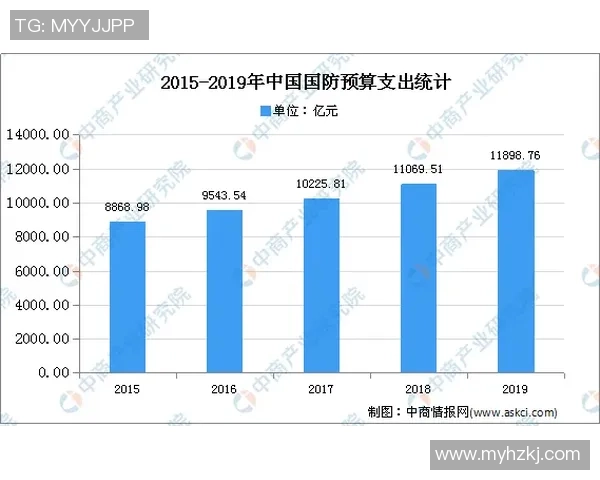 欧陆平台多边市场战略的创新与发展路径探讨