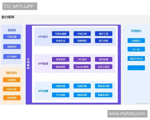 欧陆平台响应式布局适配技术探讨与实践经验分享