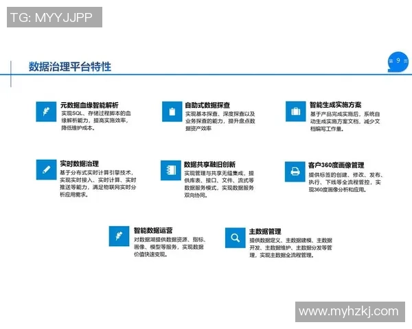 超凡国际AI中台架构助力企业数字化转型与智能决策的全新解决方案