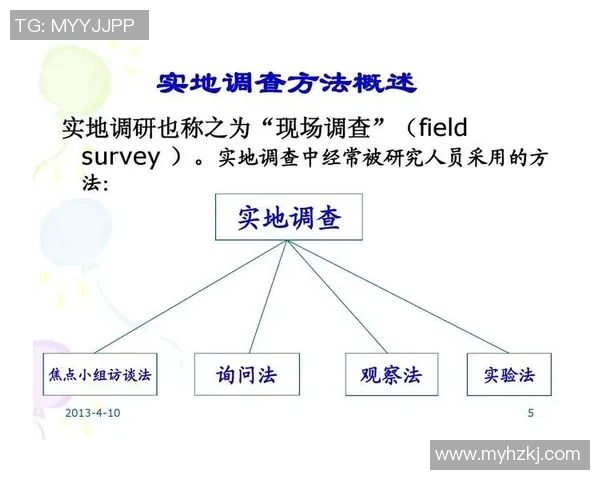 焦点娱乐需求分析方法在市场营销中的应用与实践探讨