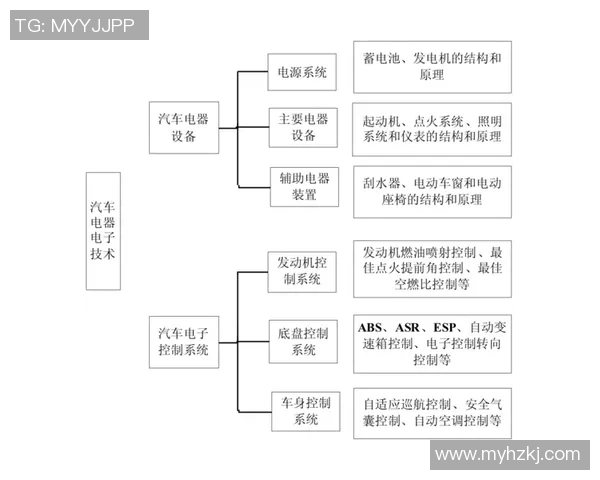 沐鸣2同态加密技术在数据安全与隐私保护中的创新应用探索 沐鸣2同态加密技术在数据安全与隐私保护中的创新应用探索