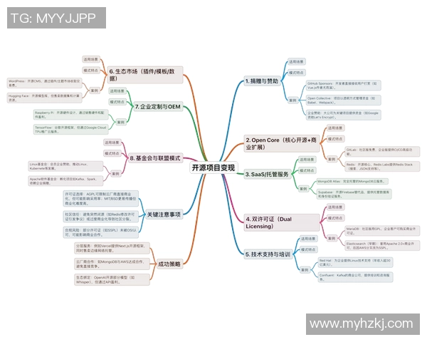 巅峰国际智能决策引擎架构的创新设计与应用前景探讨 巅峰国际智能决策引擎架构的创新设计与应用前景探讨