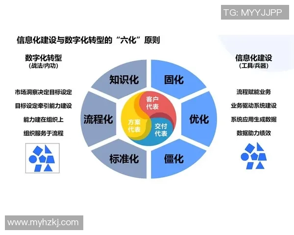 欧陆平台配置管理中心助力企业数字化转型与高效管理新模式探索 欧陆平台配置管理中心助力企业数字化转型与高效管理新模式探索
