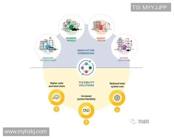 巅峰国际联邦学习系统助力全球教育创新与合作新模式探索 巅峰国际联邦学习系统助力全球教育创新与合作新模式探索