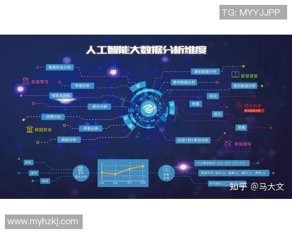 巅峰国际因果推理引擎助力智能决策与数据分析的未来发展探索 巅峰国际因果推理引擎助力智能决策与数据分析的未来发展探索