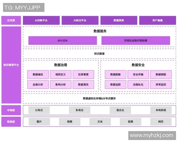6686体育跨端组件库助力多平台开发实现无缝体验与高效协作 6686体育跨端组件库助力多平台开发实现无缝体验与高效协作