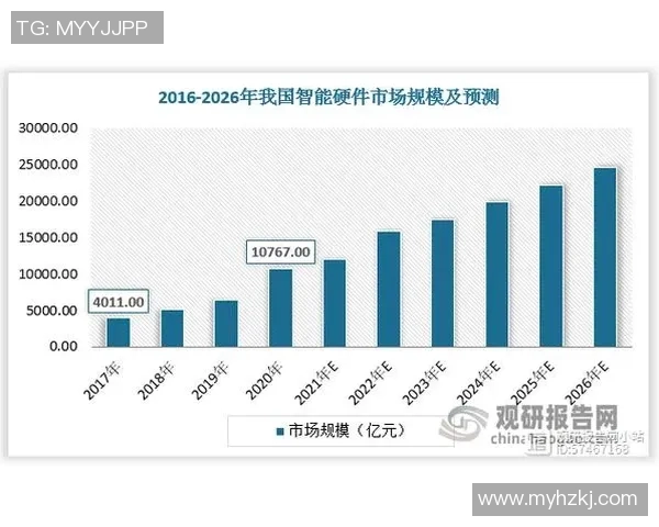 巅峰国际因果推理引擎助力智能决策与数据分析的未来发展之路 巅峰国际因果推理引擎助力智能决策与数据分析的未来发展之路