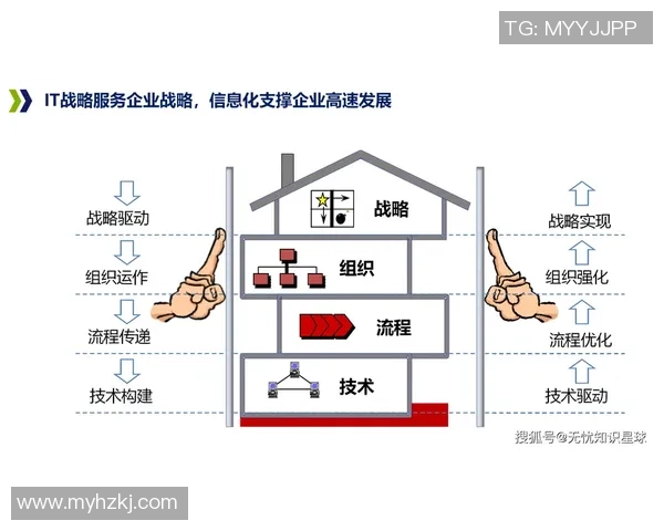欧陆平台配置管理中心助力企业数字化转型与资源优化配置新模式探索 欧陆平台配置管理中心助力企业数字化转型与资源优化配置新模式探索