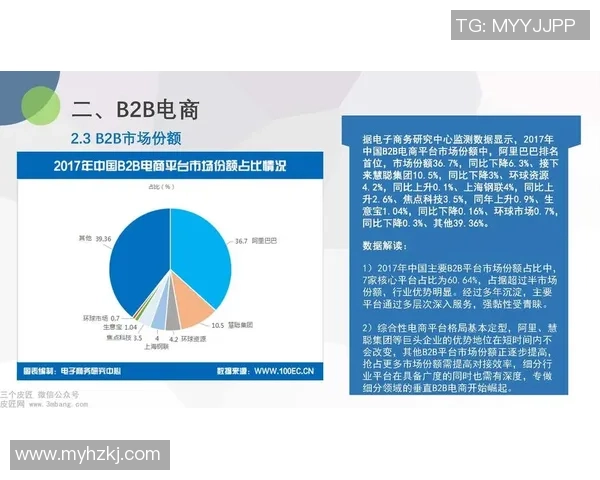 沐鸣2同态加密加速技术助力数据安全与隐私保护新纪元 沐鸣2同态加密加速技术助力数据安全与隐私保护新纪元