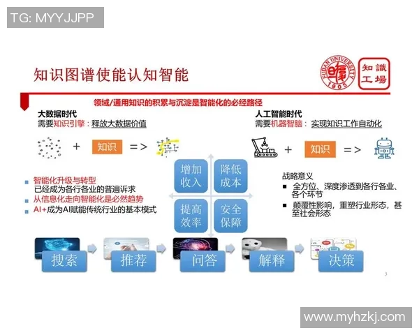 巅峰国际因果推理引擎助力智能决策与数据分析的未来发展之路 巅峰国际因果推理引擎助力智能决策与数据分析的未来发展之路