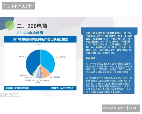 沐鸣2同态加密加速技术助力数据安全与隐私保护新纪元 沐鸣2同态加密加速技术助力数据安全与隐私保护新纪元
